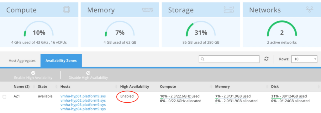 Managing VM HA with Platform9