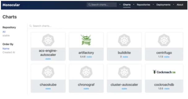 Monocular UI - Kubernetes Helm Installation
