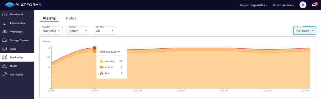 Platform9 screenshot of the monitoring interface