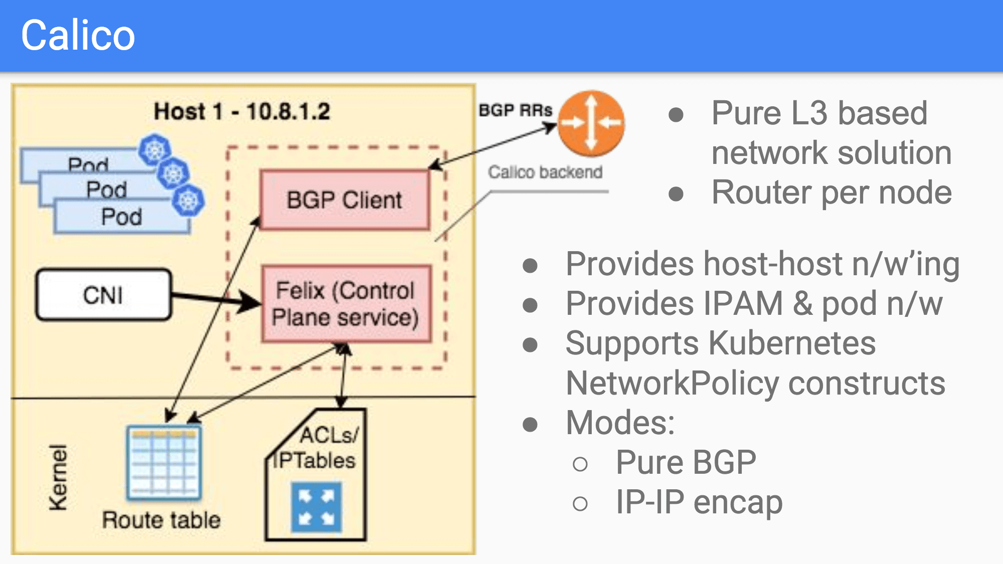 Kubernetes Networking: Achieving High Performance with Calico