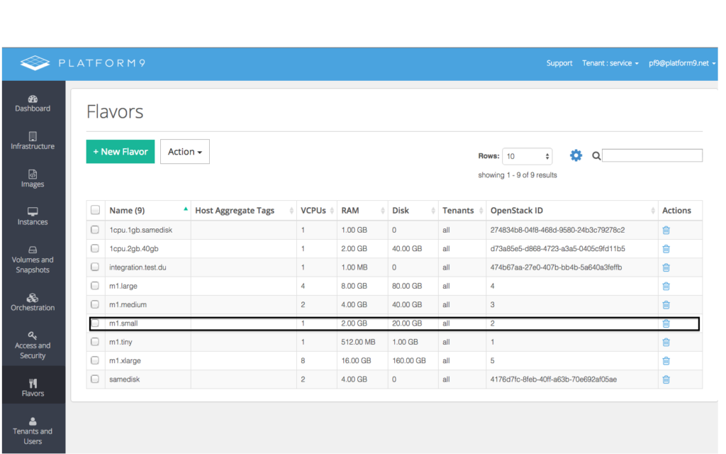 Managing VMware vSphere Templates as Packer Images