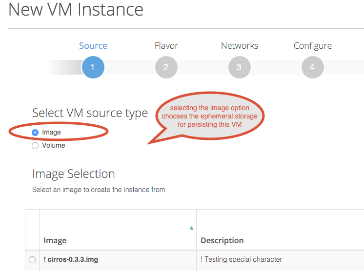 Creating a VM with the Ephemeral OpenStack storage option