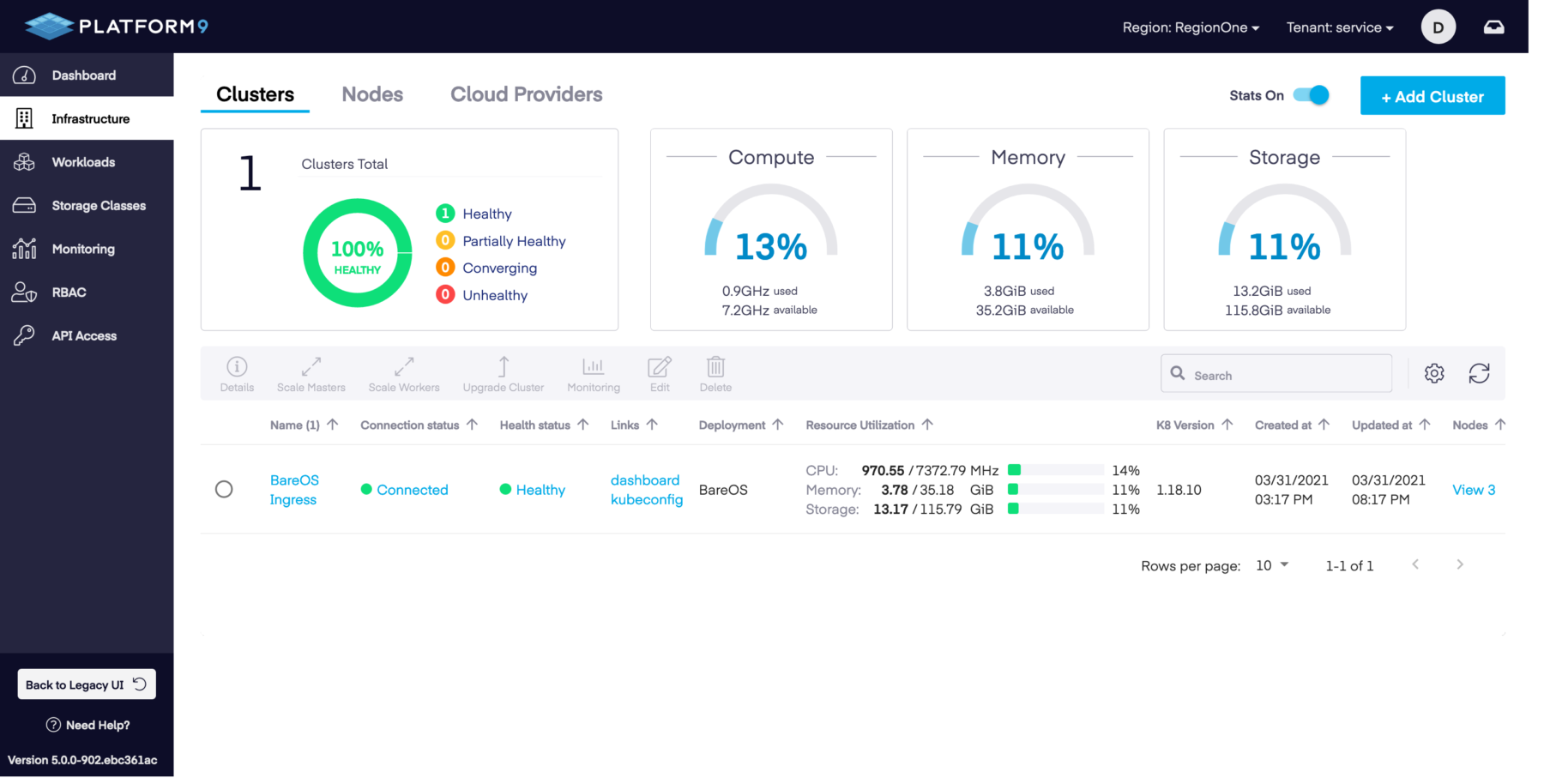 How To Set Up NGINX Ingress Controller On Kubernetes Using Platform9