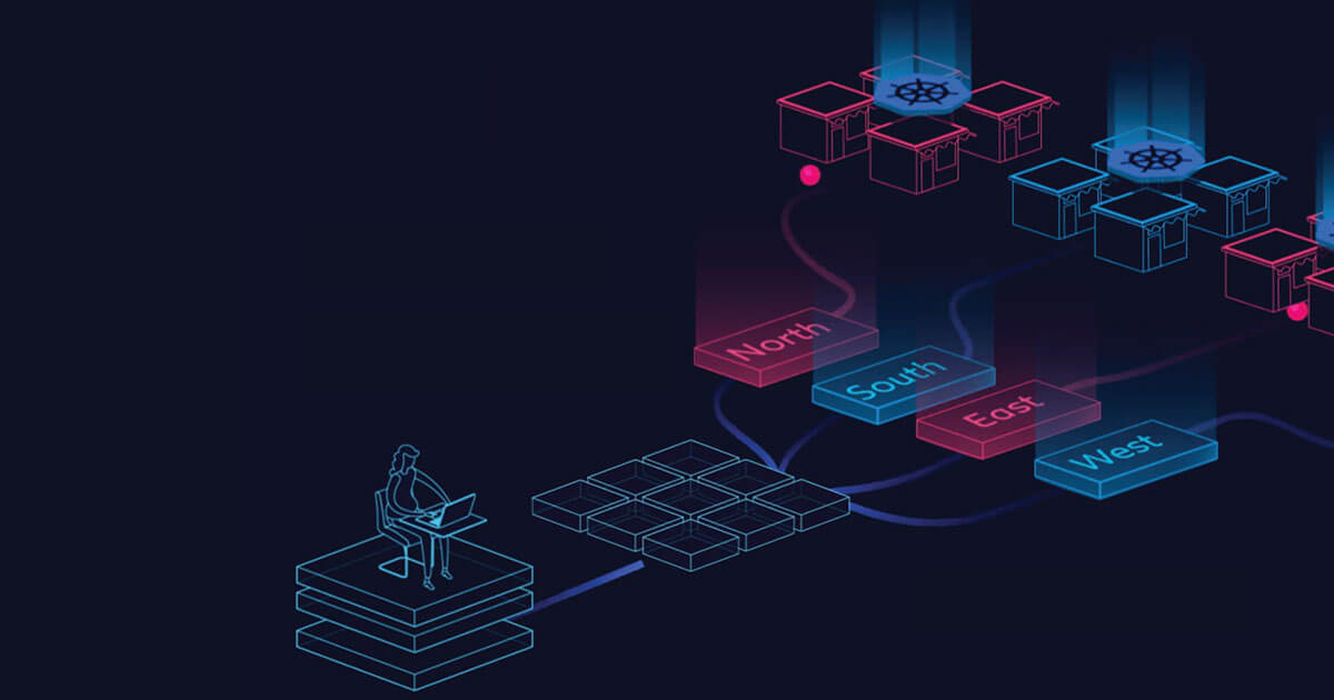 Platform9 Managed Kubernetes (PMK) – Platform9