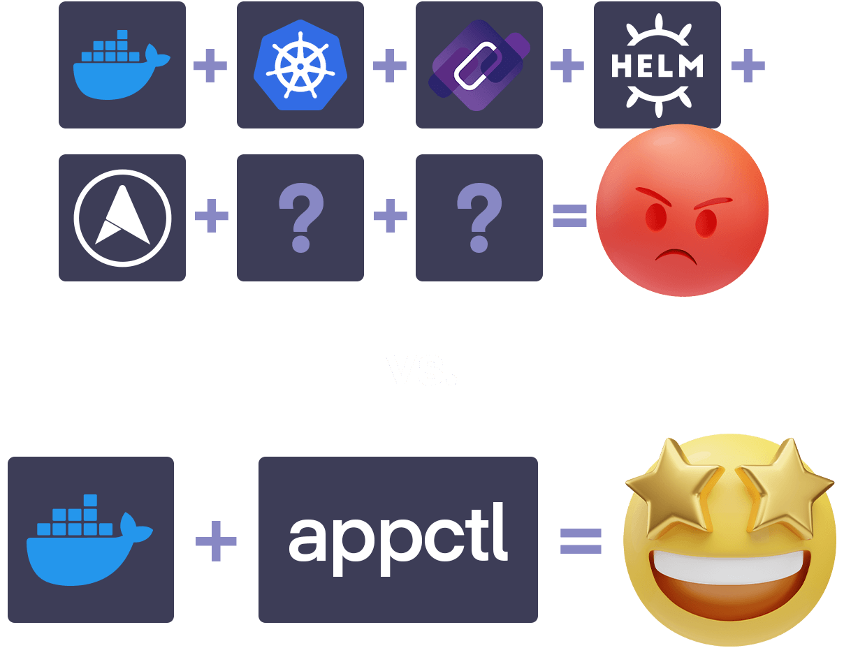 Load apps, not clusters - with appctl