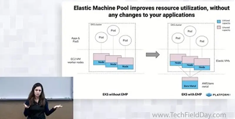 Introduction to Platform9 Elastic Machine Pool