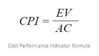 Cost performance indicator formula shows: CPI = EV over AC