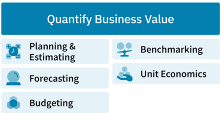 Quantify Business Value: Planning & Estimating, Forecasting, Budgeting, Benchmarking, Unit Economics